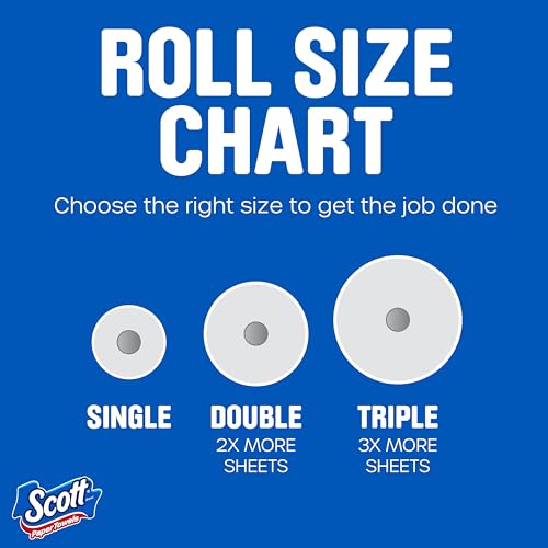 Scott Paper Towels, Choose-A-Sheet, 12 Double Rolls