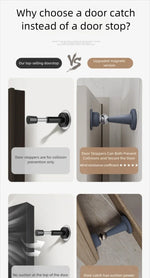 Silicone No-Drill Door Stopper Anti-Collision Strong Suction Floor Stopper for Bedroom Room Wall Protection Home Use