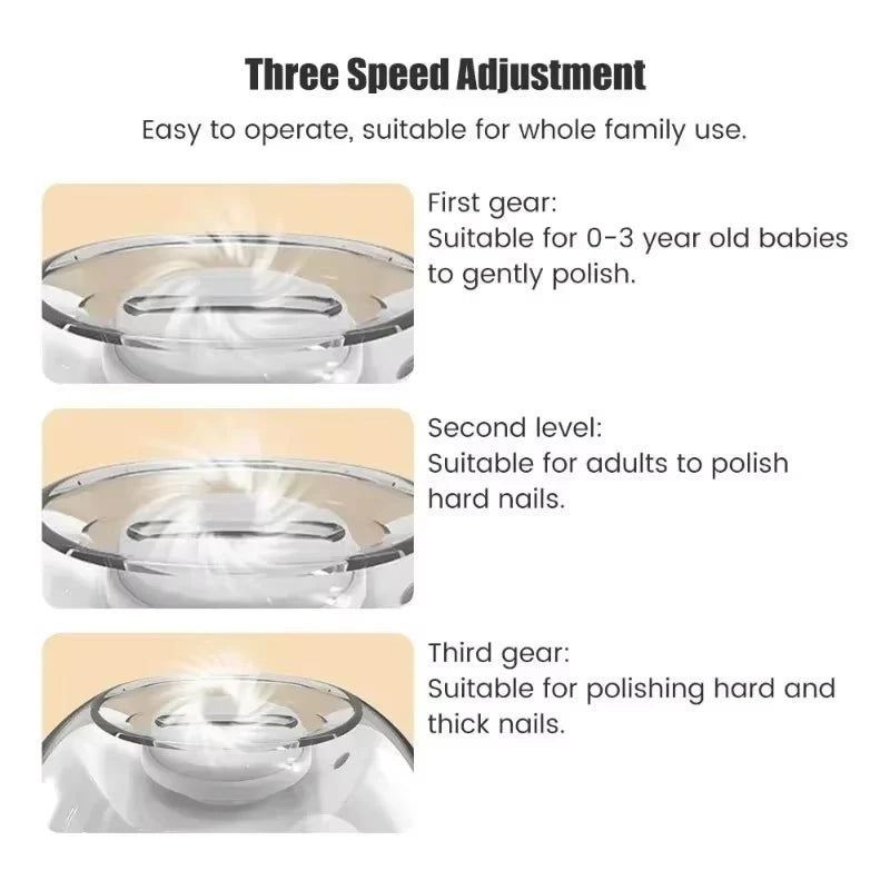 2 IN 1 Electric Nail Trimmer With LED Light Automatic Nail Grinder For Baby Adult Portable Mini Manicure Nail Care Tool